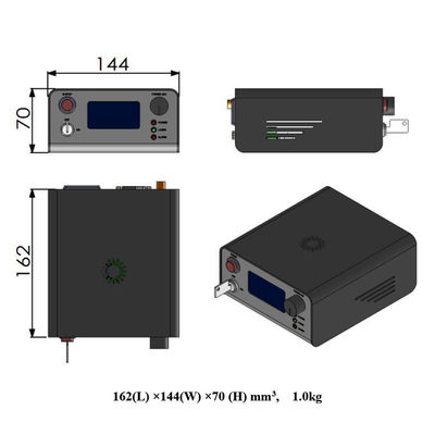 Lasers à diodes à largeur de raie étroite de 375 nm à 1060 nm