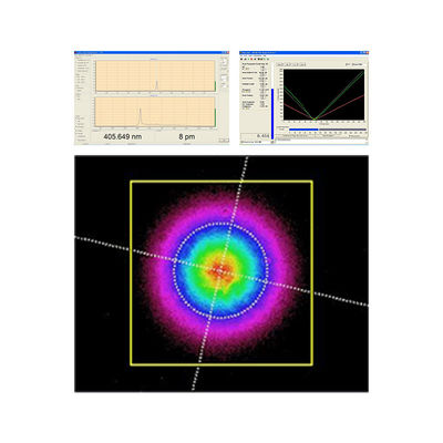 Lasers à diodes à largeur de raie étroite de 375 nm à 1060 nm