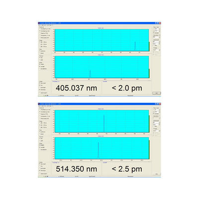 Lasers de spectroscopie Raman de 375 nm à 980 nm/laser à diode à largeur de raie étroite