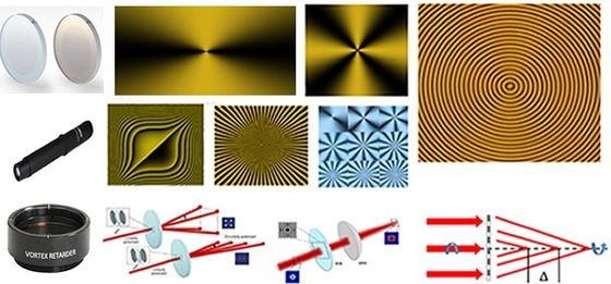 Optiques et cristaux de la série SGD Micro-nano optique Matrice de microlentilles Plaque de phase DOE